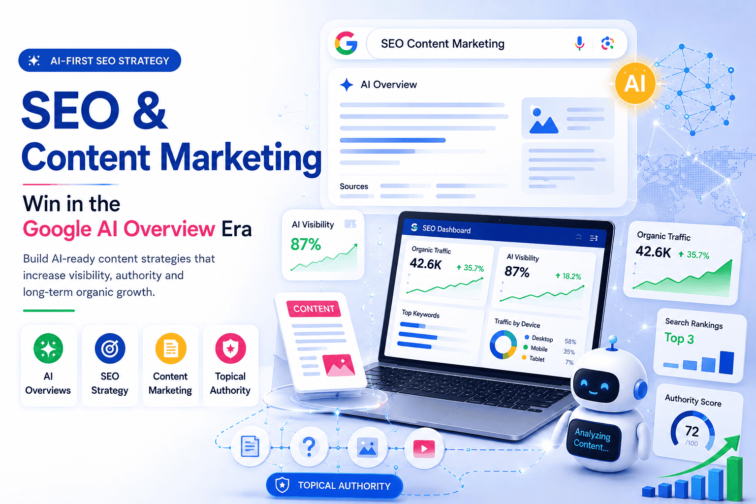 SEO & Content Marketing: How to Build a Strategy That Performs in the Google AI Overview Era