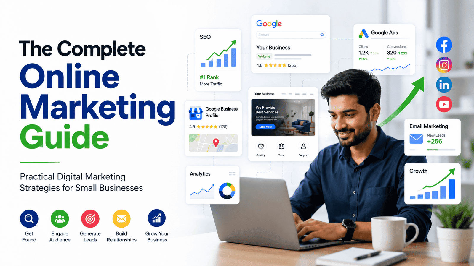 The Complete Online Marketing Guide Every Small Business Owner Needs to Read
