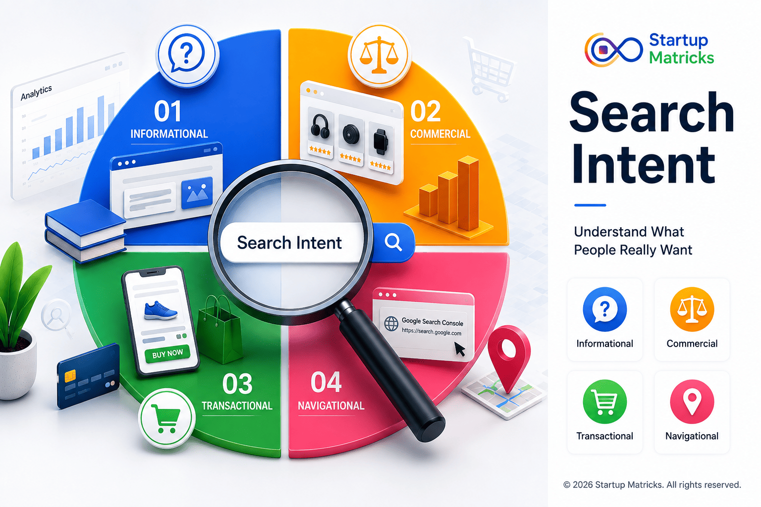 Search Intent Explained: How to Know What People Really Want