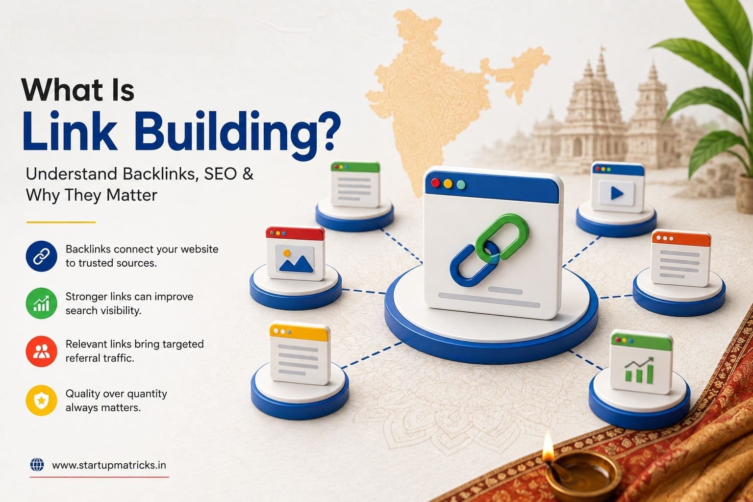 What Is Link Building? Understand Backlinks, SEO & Why They Matter