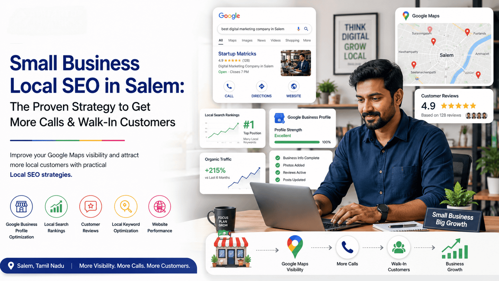 How To Rank On Google Maps: A Practical Local SEO Guide